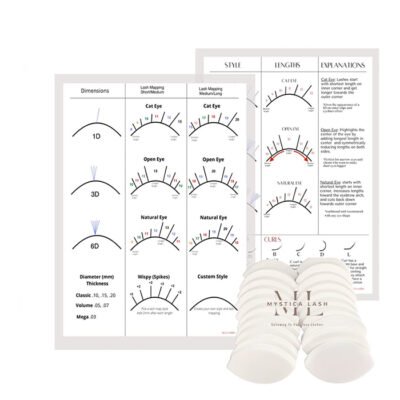 Beginner Lash Map Chart Double Side Practice Chart Eyelash Map For ...