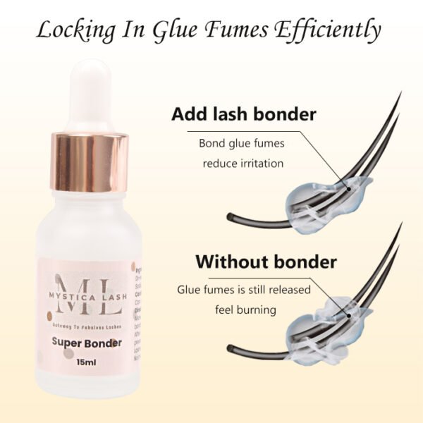 Effective Super Bonder For Locking In Glue Fumes